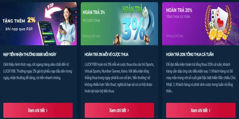 Tổng quan về nền tảng Luckywin Nổ Hũ